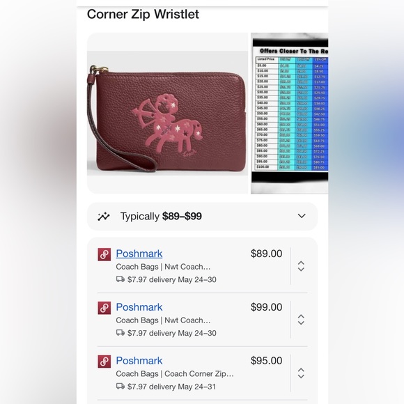 Coach Bags Nwt Coach Zodiac Sign Wristlet Sagittarius Wine Color